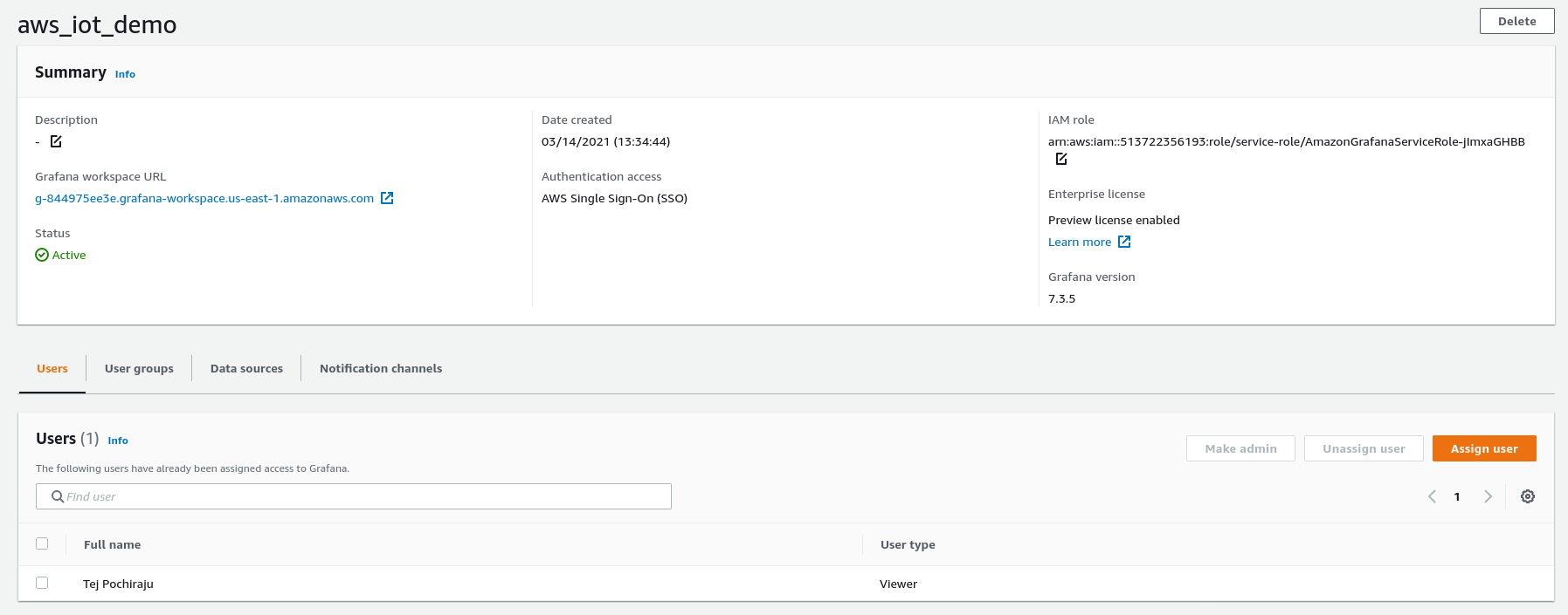 AWS Grafana Summary