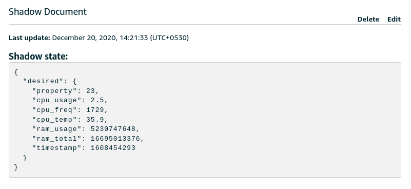 AWS Console